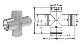 Almost never undersold. If you find a better price e-mail us their quote and we'll likely beat it. Let us quote your pipe. Our NFI Master Hearth Certified Technician will evaluate your pipe installation project and give you a customized quote. Whether it