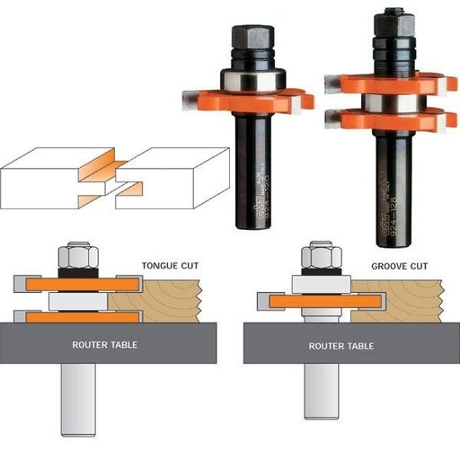 Make tongue and groove joints without the complicated process of taking apart and reassembling bits. The CMT Tongue and Groove Set gives you one bit to rout the slot and a separate bit to mill the tongue. Or use your imagination and put them to work indiv